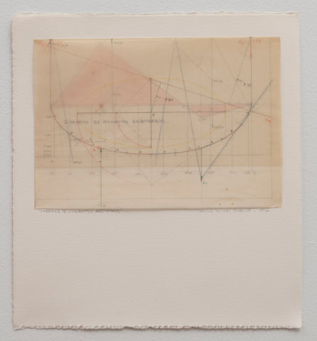 Diagrama de momentos arbitrarios (Diagram of arbitrary moments)